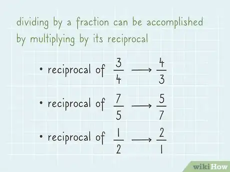 Image titled Divide Fractions by Fractions Step 2