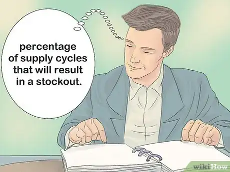 Image titled Calculate Safety Stock Step 1