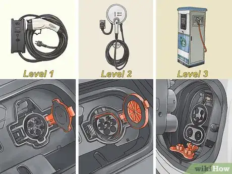 Image titled Charge Your Electric Car Step 9