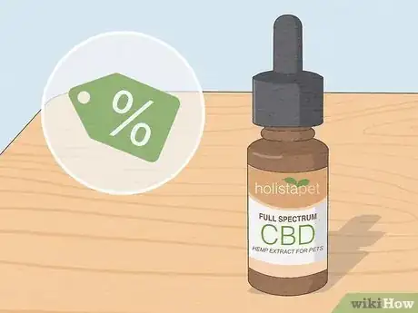 Image titled Best CBD Oil for Dogs Step 15