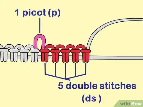 Image titled Make Rings and Picots in Tatting Step 7