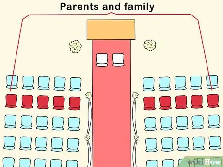 Image titled Know Where to Sit at a Wedding Step 3