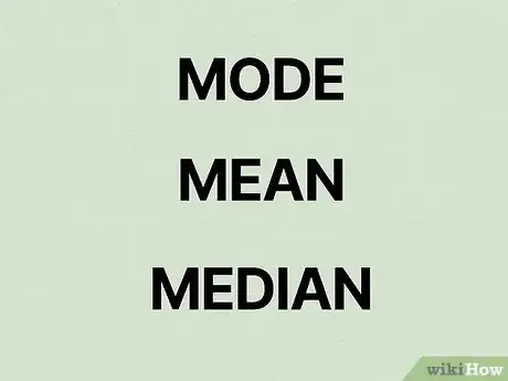 Image titled Find the Mode of a Set of Numbers Step 5