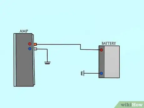 Image titled Install a Multiple Component Car Audio System Step 21