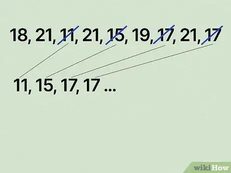 Image titled Find the Mode of a Set of Numbers Step 2