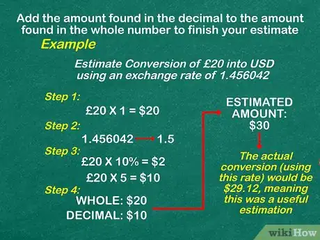 Image titled Convert the British Pound to Dollars Step 11