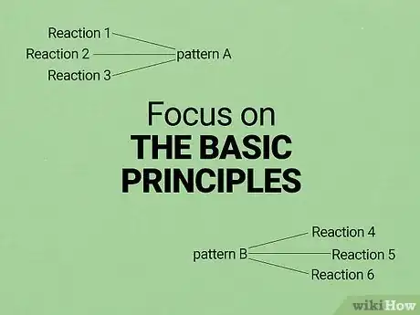 Image titled Pass Organic Chemistry Step 8