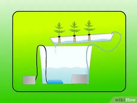 Image titled Maintain a Hydroponic Nutrient Reservoir Step 11