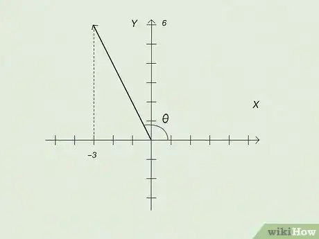 Image titled Find Direction of a Vector Step 16