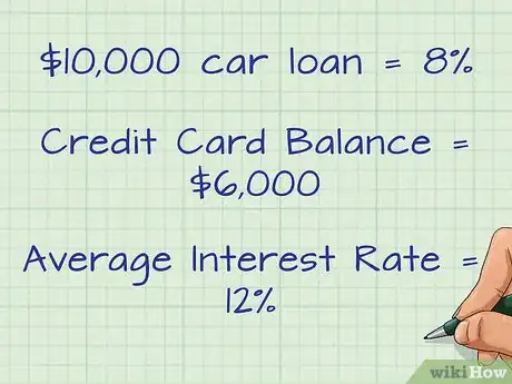 Image titled Reduce the Monthly Car Payments You Are Paying Step 6