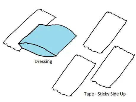 Image titled 7 new dressing preparation.png