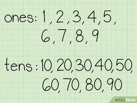 Image titled Decompose Numbers Step 1