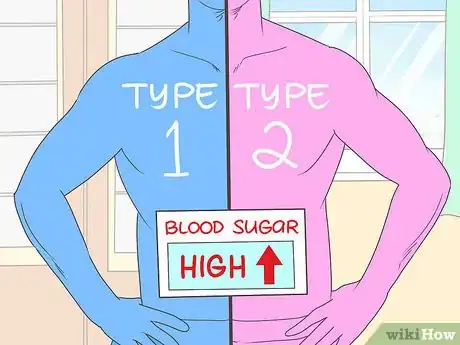 Image titled Understand the Difference Between Type 1 and Type 2 Diabetes Step 10