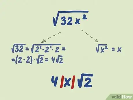 Image titled Simplify Radical Expressions Step 19