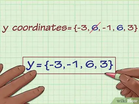 Image titled Find the Range of a Function in Math Step 10