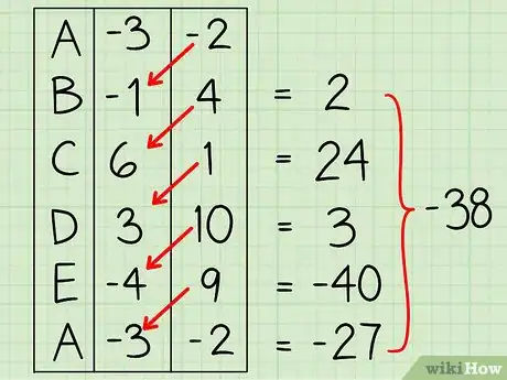 Image titled Calculate the Area of a Polygon Step 13