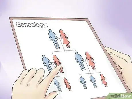 Image titled Decide if Genetic Counseling Is Right for You Step 3