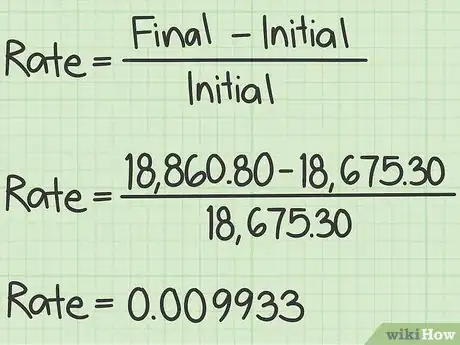 Image titled Calculate Annualized GDP Growth Rates Step 7