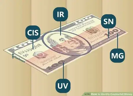 Image titled Identify Counterfeit Money Step  15