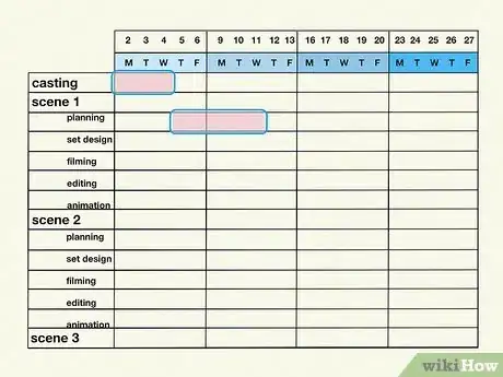 Image titled Create a Gantt Chart Step 3