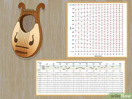 Image titled Tune a Lyre Step 5