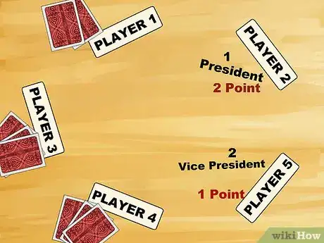 Image titled Play President (Card Game) Step 11