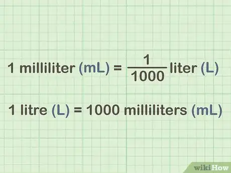 Image titled Convert Liters to Milliliters Step 1