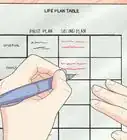 Make a Life Plan