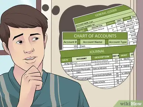 Image titled Write an Accounting Ledger Step 26