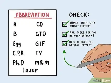 Image titled Pluralize Abbreviations, Acronyms, and Initialisms Step 1