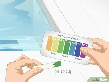 Image titled Properly Maintain Swimming Pool Water Chemistry Step 6