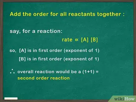 Image titled Determine Order of Reaction Step 3