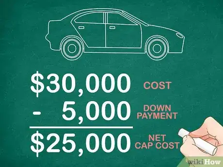 Image titled Calculate Finance Charges on a Leased Vehicle Step 1