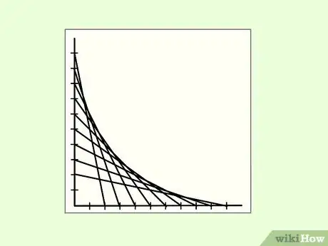 Image titled Draw a Parabolic Curve (a Curve with Straight Lines) Step 14