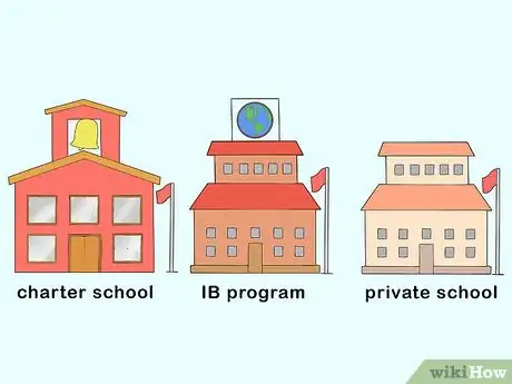 Image titled Transfer High Schools Step 1