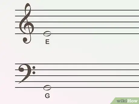 Image titled Learn Keyboard Notes Step 4