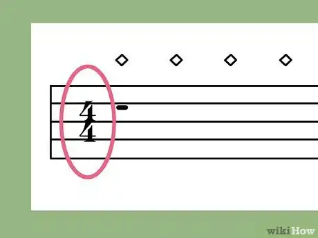 Image titled Read Banjo Tabs Step 3