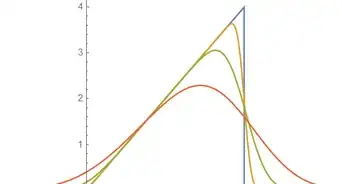 Solve the Heat Equation Using Fourier Transforms