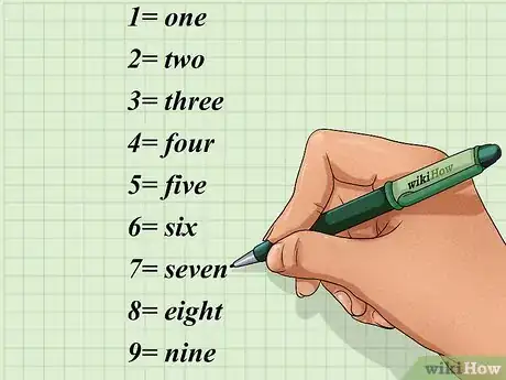 Image titled Write Numbers in Words Step 1