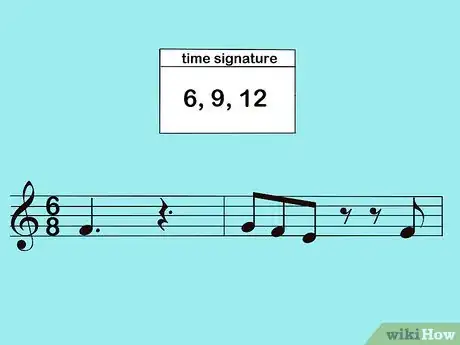 Image titled Count Beats in a Song Step 13