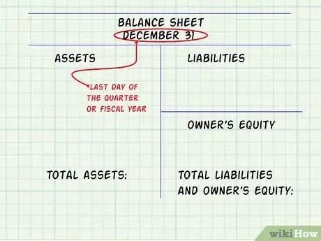 Image titled Make a Balance Sheet for Accounting Step 2