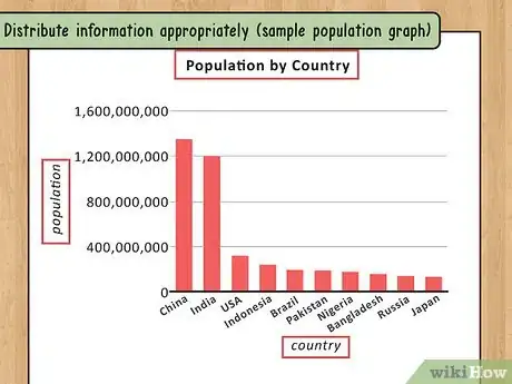 Image titled Write a Statistical Report Step 17