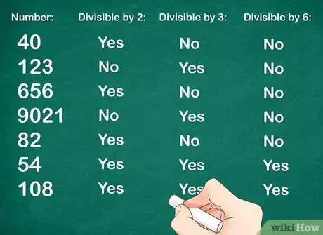 Image titled Calculate Divisibility By Single Digit Numbers Step 6