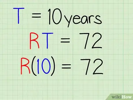 Image titled Use the Rule of 72 Step 6