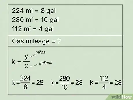 Image titled Find the Constant of Proportionality Step 16