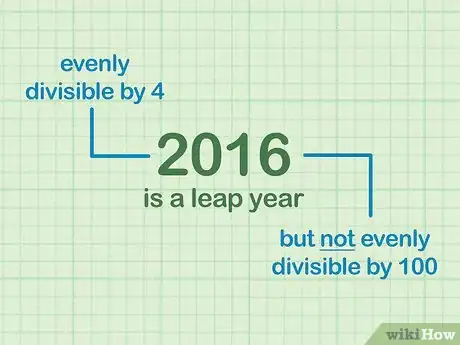 Image titled Calculate Leap Years Step 1