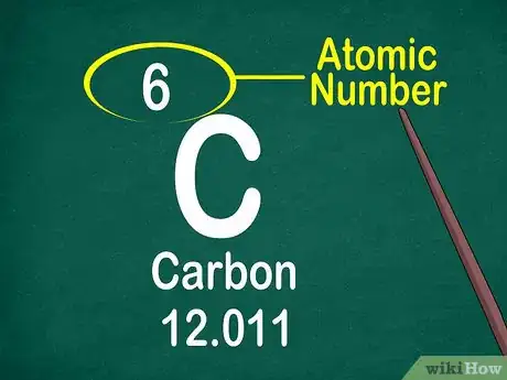 Image titled Read the Periodic Table Step 8