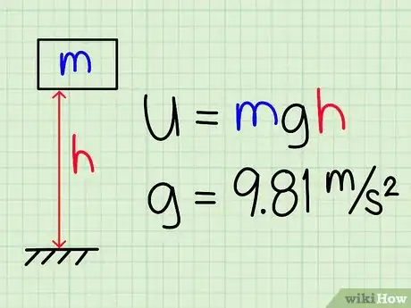 Image titled Teach Physics Step 16.jpeg