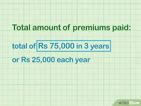 Image titled Close an LIC Policy Before Maturity Step 1