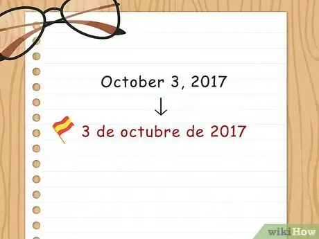 Image titled Write the Date in Spanish Step 2